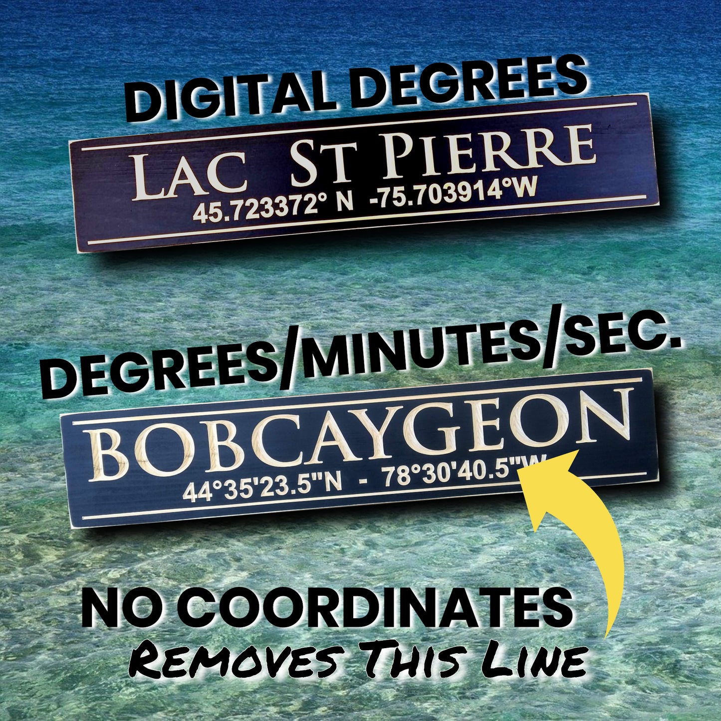 Coordinates Sign