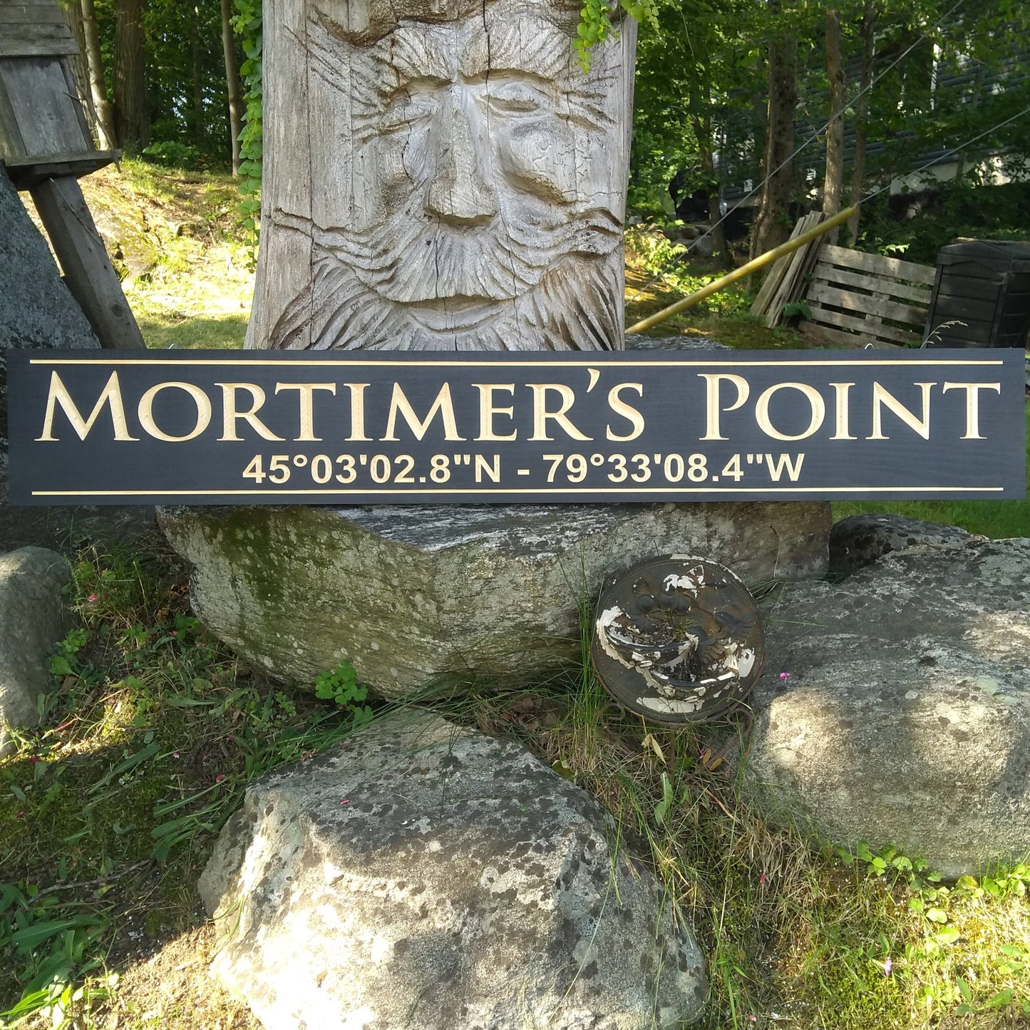 Coordinates Sign
